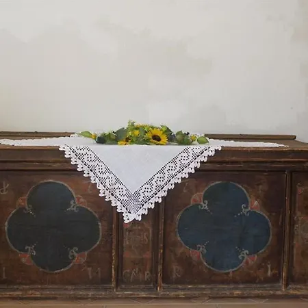 Stoecklhof 1548 Flecken